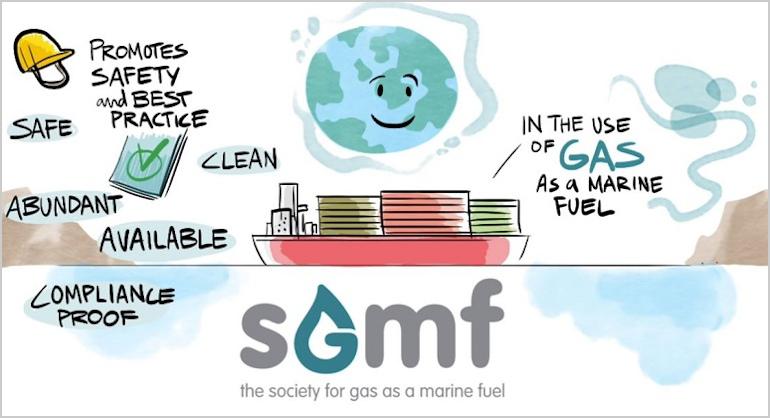 Society for Gas as a Marine Fuel
