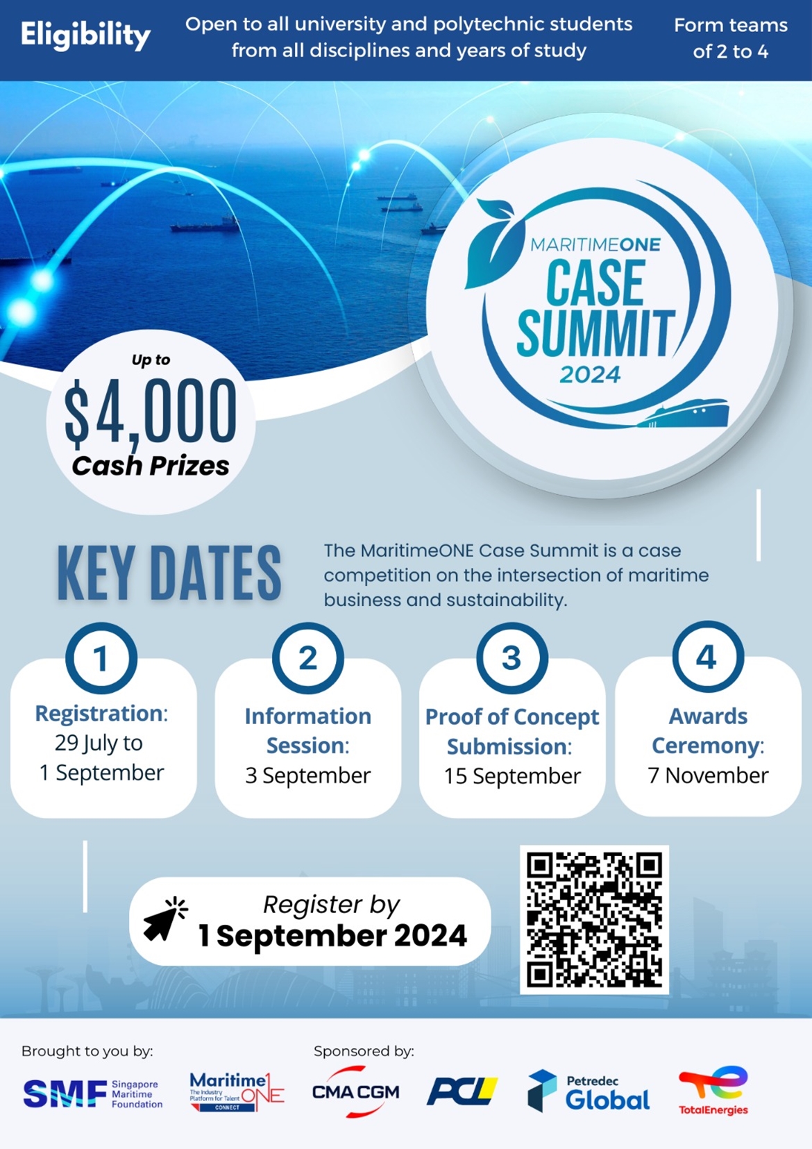 MaritimeONE Case Summit 2024